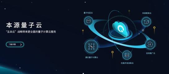 本源量子榮獲科技部“全國顛覆性技術創新大賽”優勝獎，引領量子計算技術新應用
