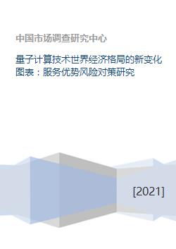 量子計算技術驅動下的全球經濟格局重塑 優勢、風險與應對策略研究